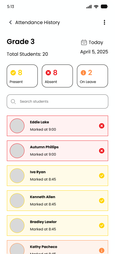 Koukoutsa class details screen